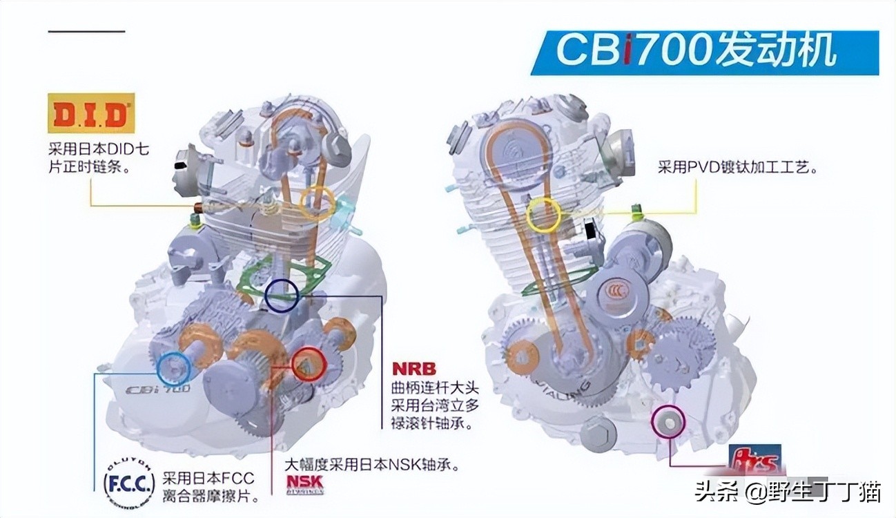 鏈唬杈夌厡,鏈唬杈夌厡绯诲垪