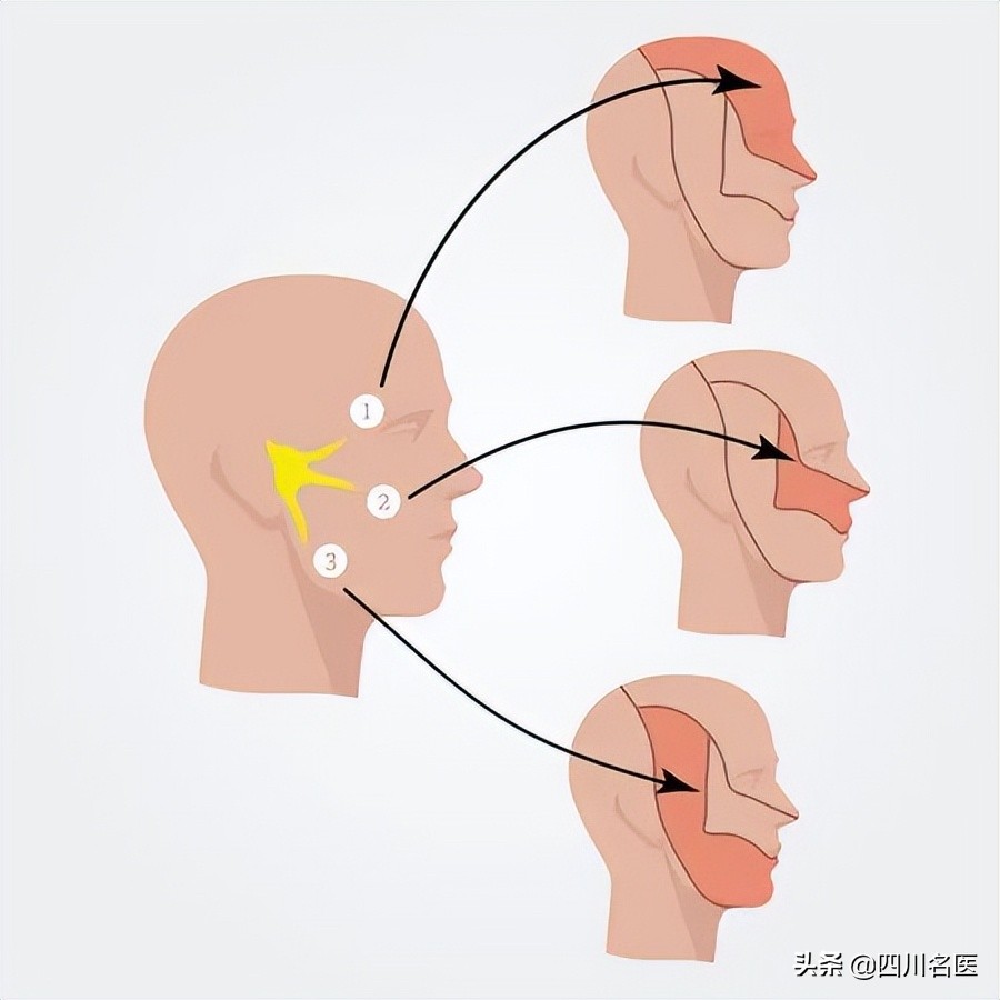 牙疼用什么办法治牙,大牙牙痛怎么治疗