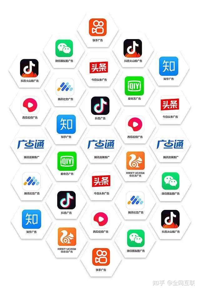 招商加盟抖音运营方案,抖音餐饮招商加盟