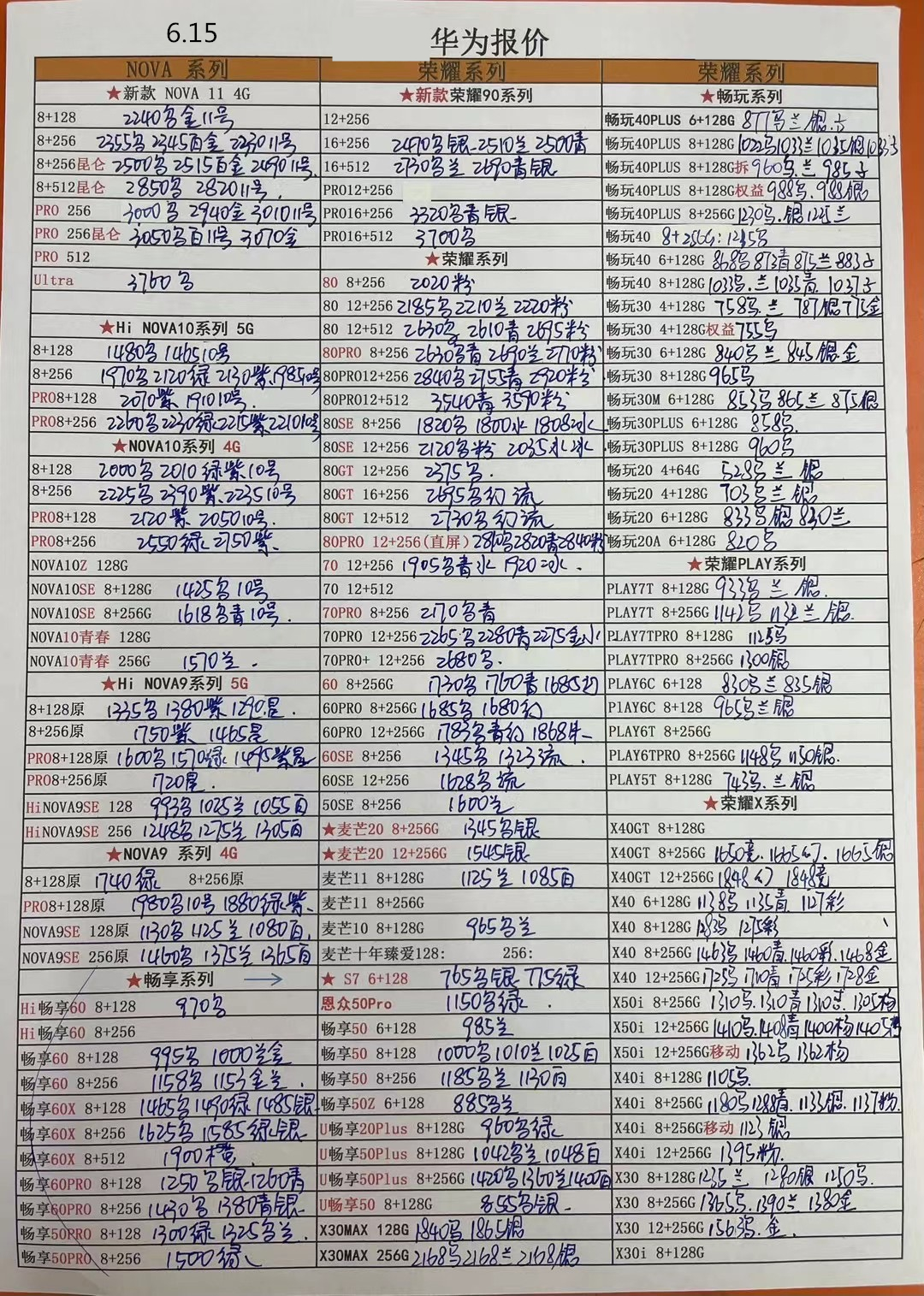 2024年1月11日华强北手机批发价,华强北远望手机市场批发报价单