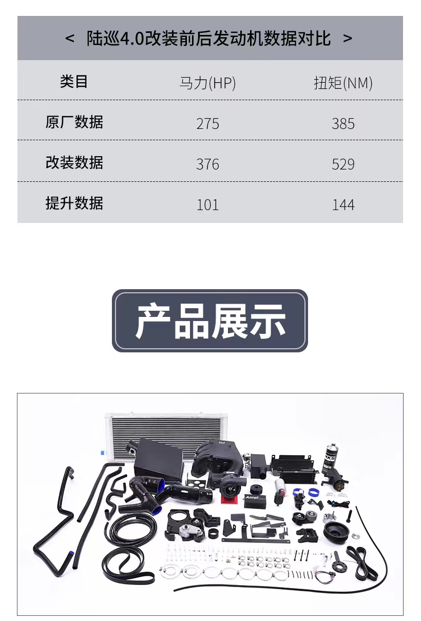 最顶配的兰德酷路泽40004.0,兰德酷路泽4000五座顶配