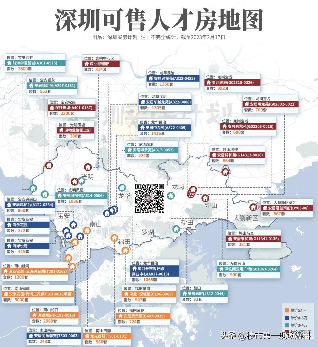 深铁熙府人才房需要预约看房吗,深圳深铁熙府人才房优缺点