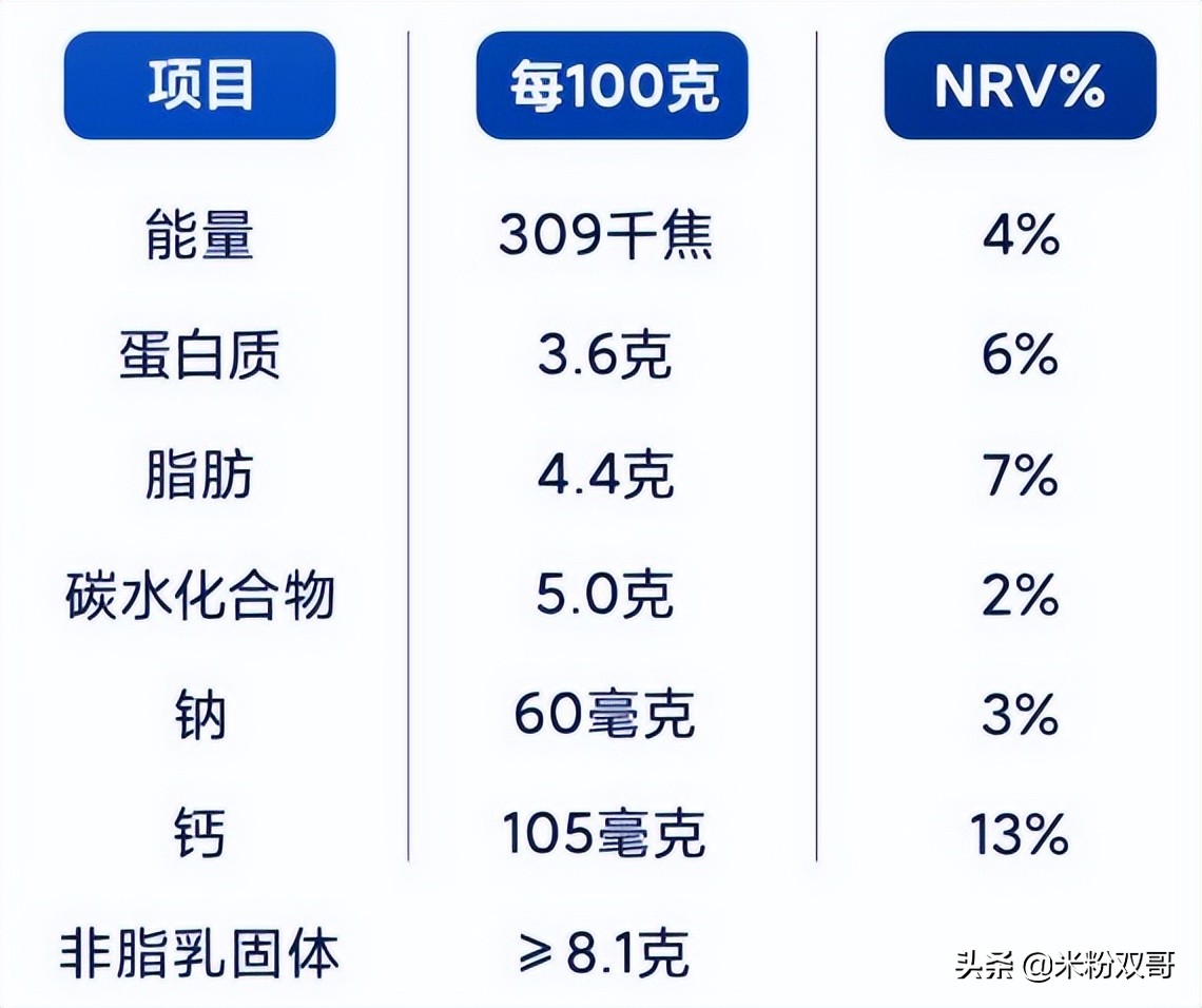 牛奶国货天润,天润牛奶国货之光