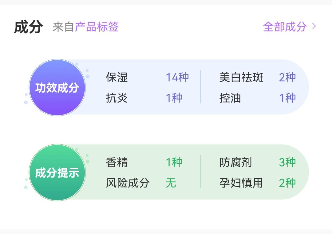 口碑最好的6款隔离霜,十大好用的隔离霜排行榜推荐