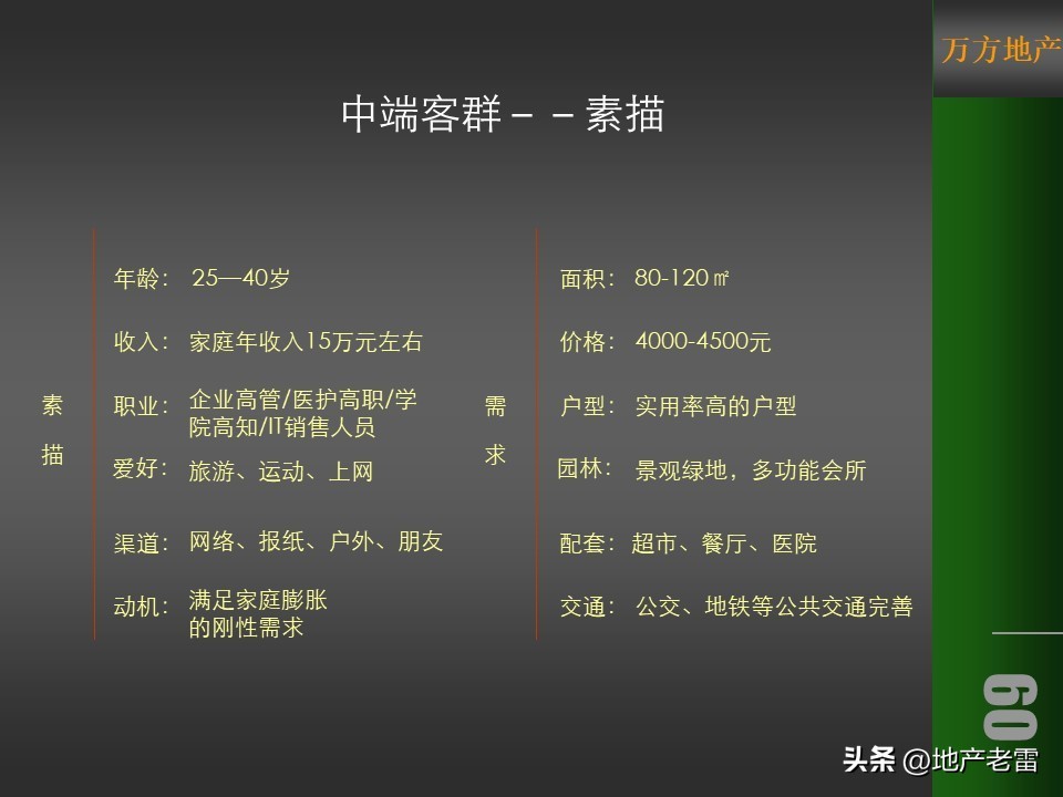 温泉度假预售营销方案100例,金源泉房地产营销策划