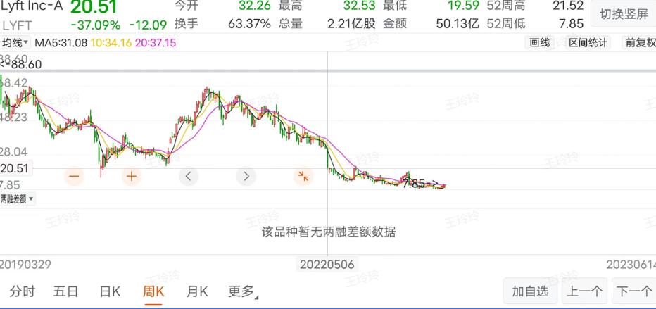 美国的高通胀与经济增长,美国高通胀对经济长期影响