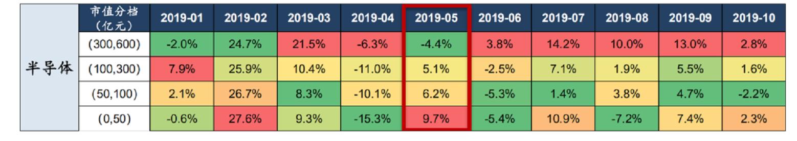 中证1000和中证500哪个值得投资,股市做空中证1000