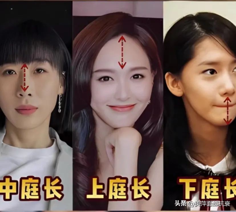 中庭长怎么避免显老,中庭长怎么改善