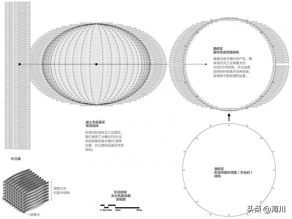 酒吧案例分享光影艺术,酒吧经典案例分享
