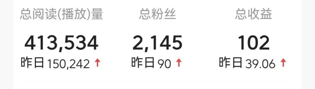 头条和百家号哪个赚得多?,百家号发动态和发文章哪个收益高