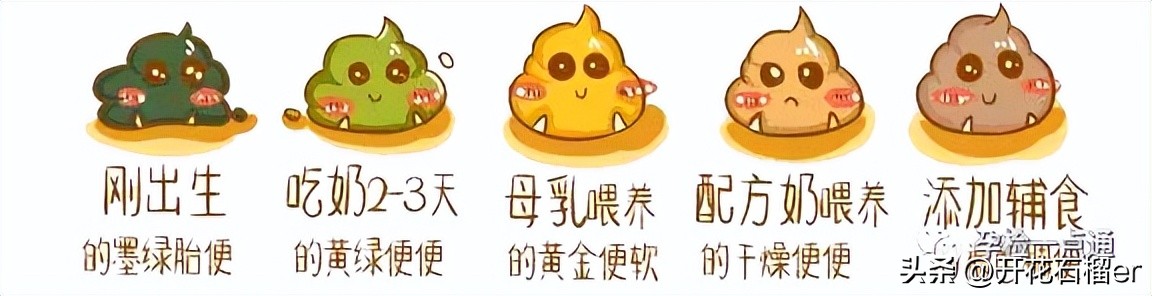 新生儿这5大状况你最担心哪个,新生儿有些表现不用治您知道吗