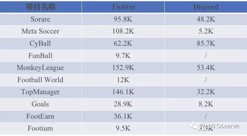 足球串子分析红单推荐,足球市场分析报告怎么写