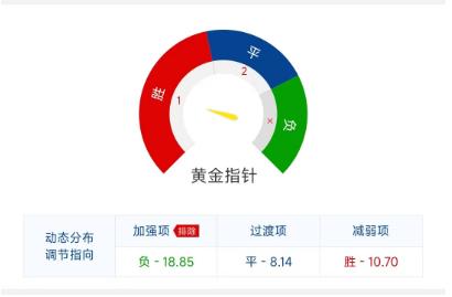英超竞彩推荐曼城vs曼联,曼城vs曼联单场竞彩