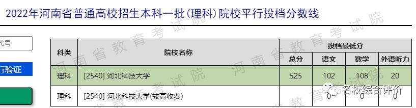太惨了！这些本科高校专业今年竟无人投档？