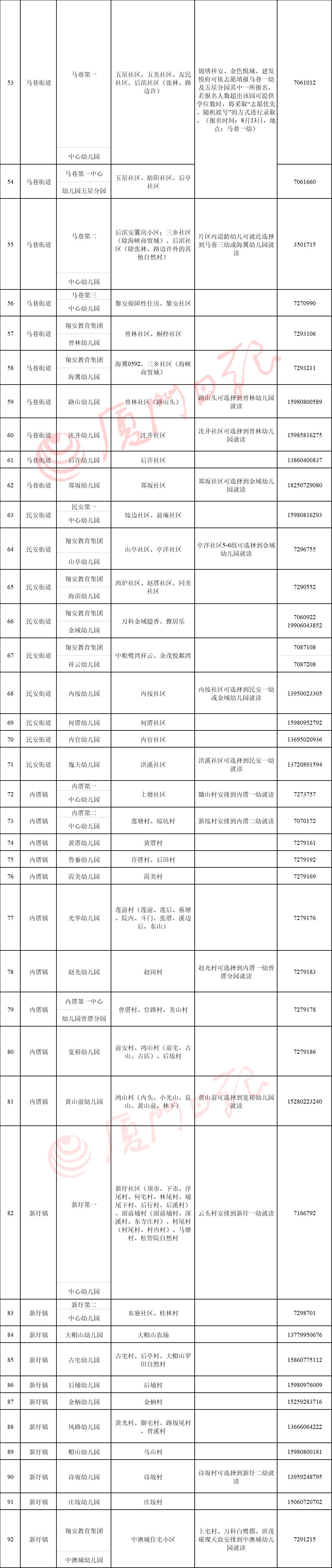 事关中小学招生入学教育部发通知,教育部通报事关中小学招生