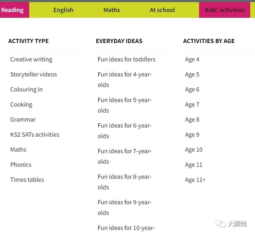 原版英文绘本有必要买那么多吗,原版英文绘本馆