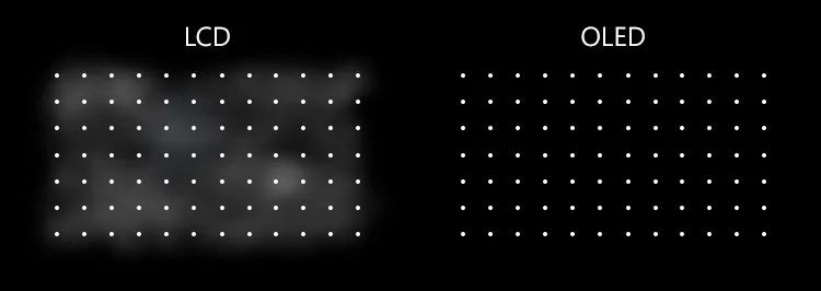 选购电视别踩坑认准这几点,电视品牌怎么选不被坑