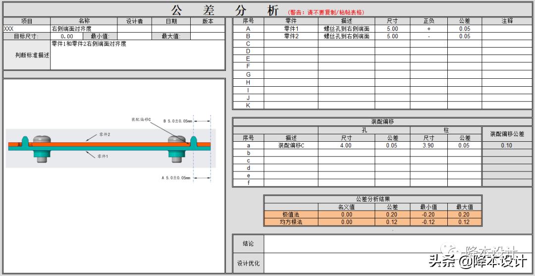 位置定位公差怎么理解,公差分析难吗