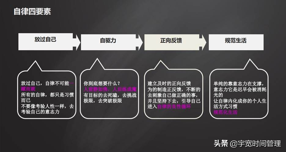 如何保持长久的努力学习,如何保持持续稳定的努力状态