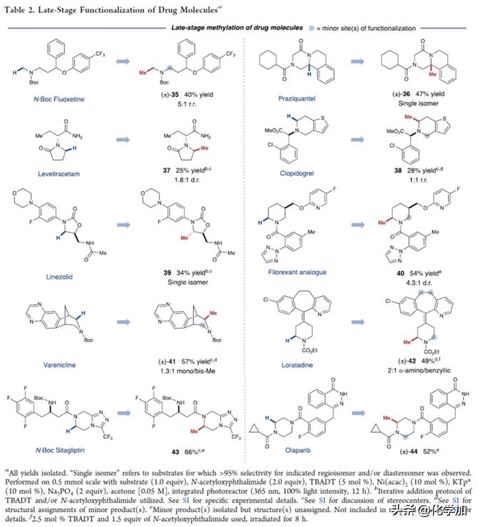 诺奖得主文章,诺奖得主成果有哪些