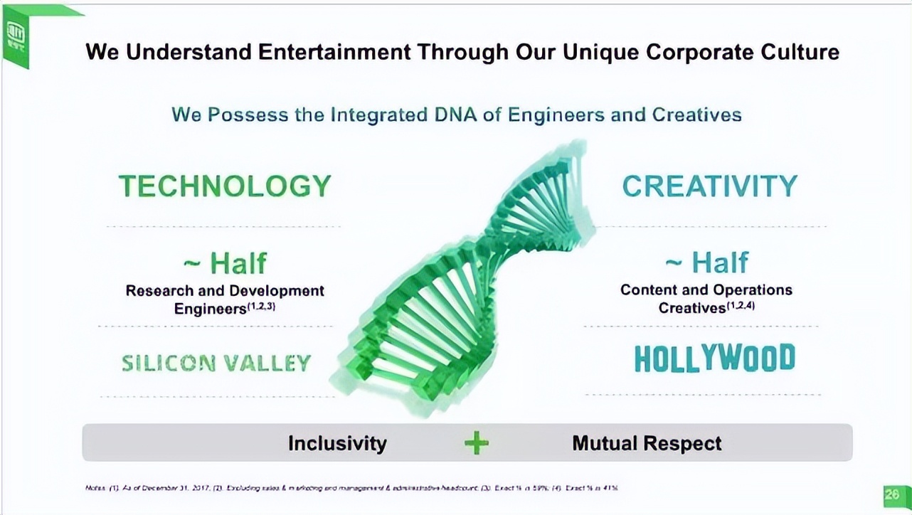 案例展示动画ppt,案例展示ppt制作