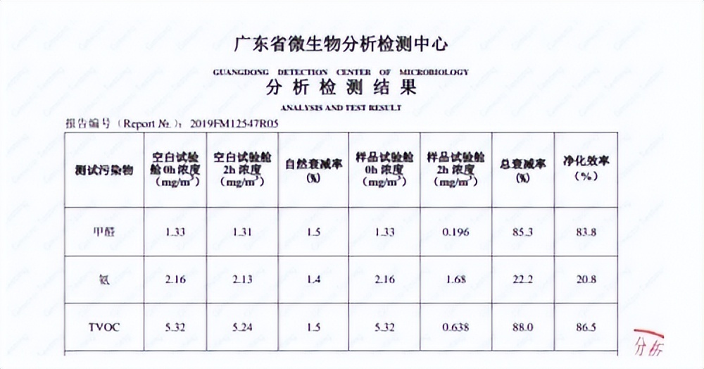 海信ai家中央空调,家用中央空调海信值得推荐吗