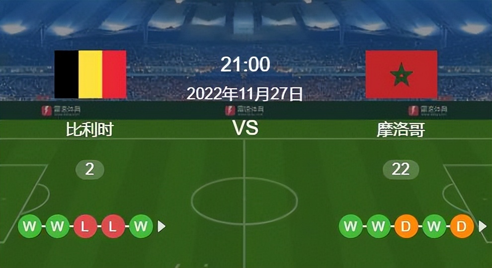 11月27日世界杯赛程,世界杯小组赛第16场