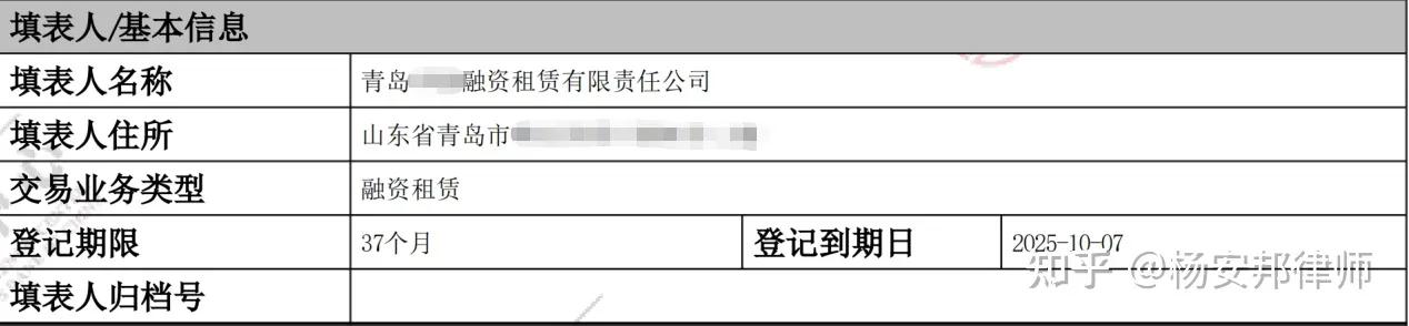 民法典融资租赁合同所有权,融资租赁未约定所有权归属