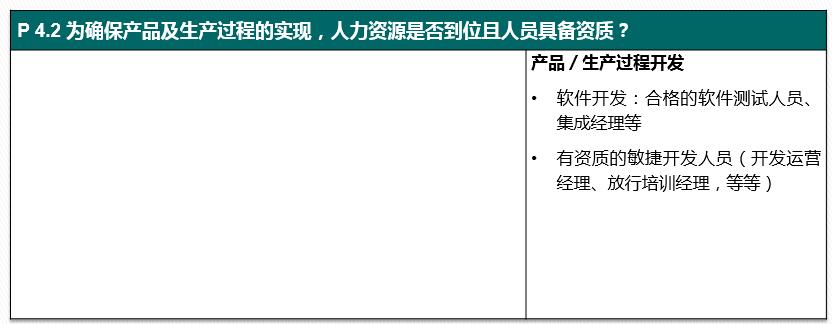vda6.32023版跟2016版的区别,vda6.32023版有审核过程吗