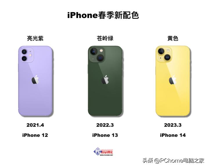 iphone泛黄的屏幕是怎么回事,iphone11后壳为什么会变黄