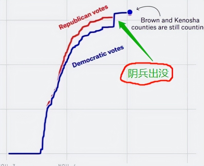 今天美国天气纽约,今晚美国有什么消息