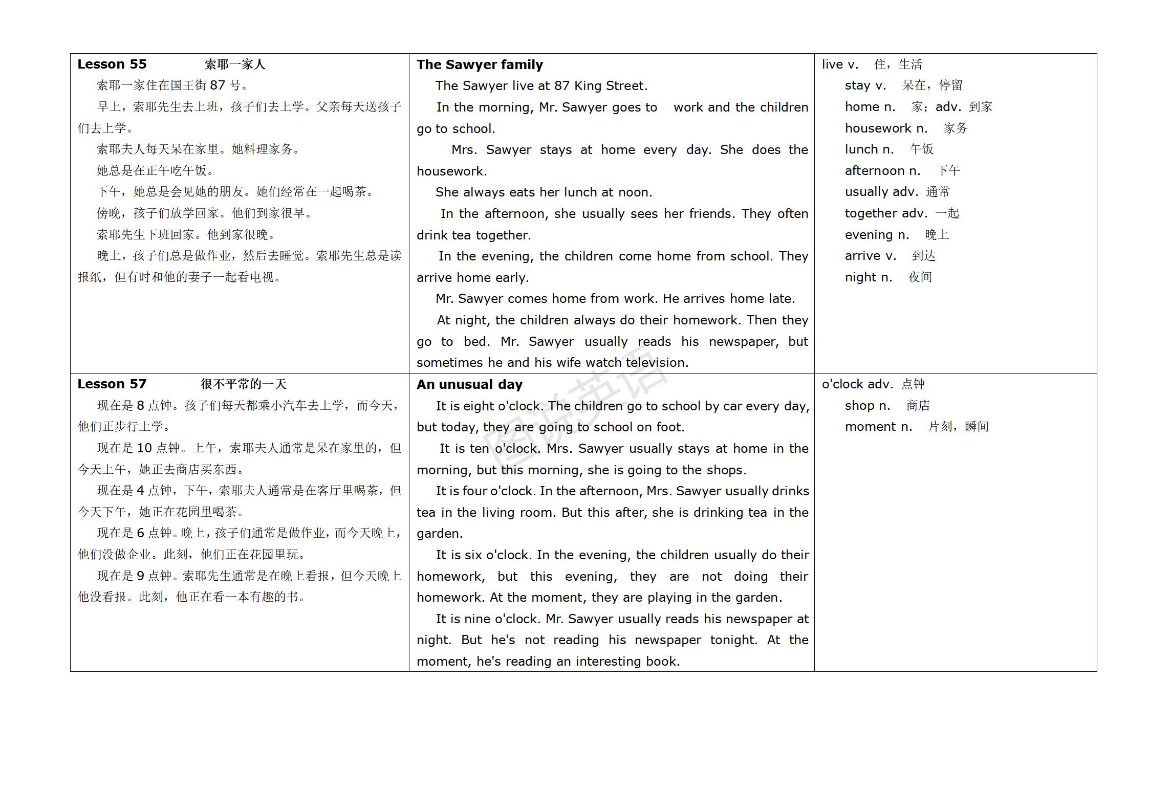 新概念英语第一册英汉互译,新概念英语入门级a版英汉互译