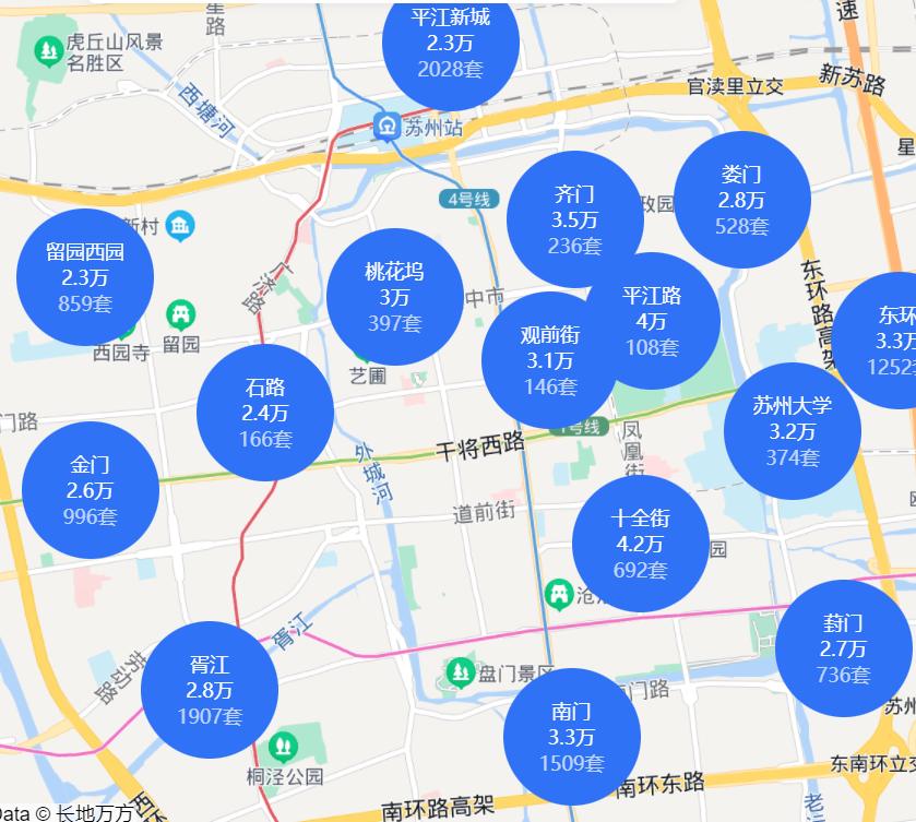 贝壳苏州,贝壳楼市快讯