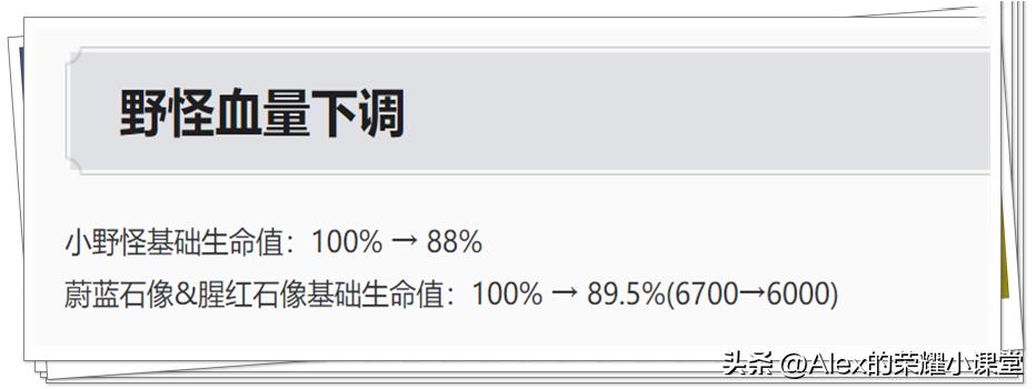 新赛季s20打野刀改动讲解,s29赛季黄刀流