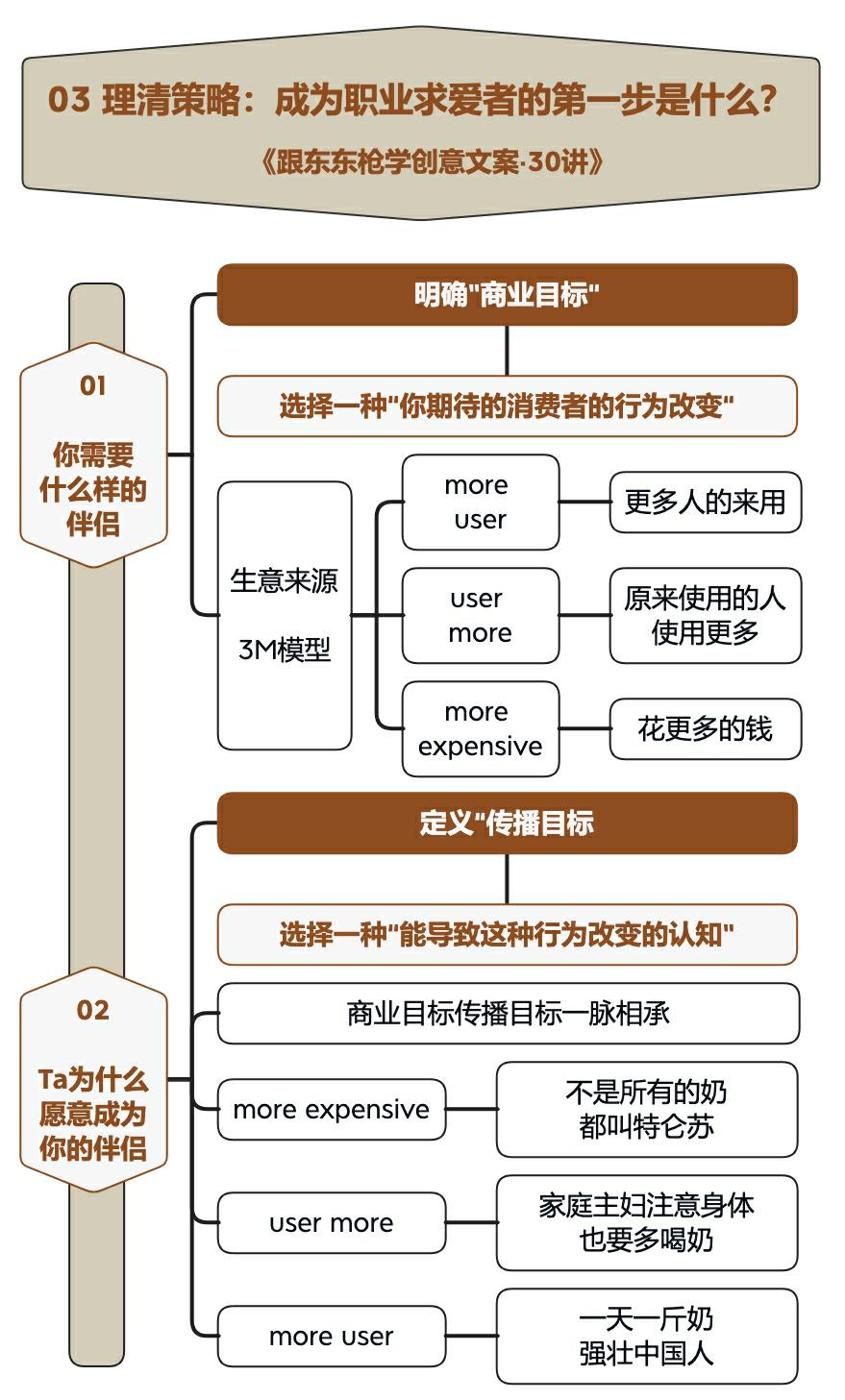 十大令人叫绝的创意广告,高档酒庄创意广告图片