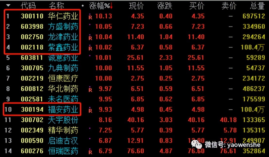 工业*麻大**卷土重来?