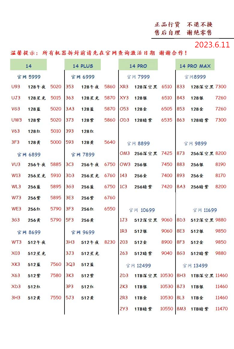 华强北2021年3月手机批发价,2023年8月手机批发价格表