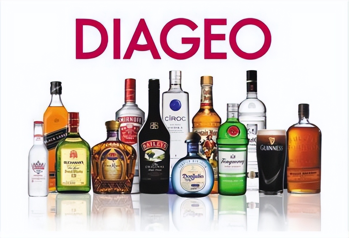 世界十大酿酒公司市值排名2020年,世界上最挣钱的酿酒公司