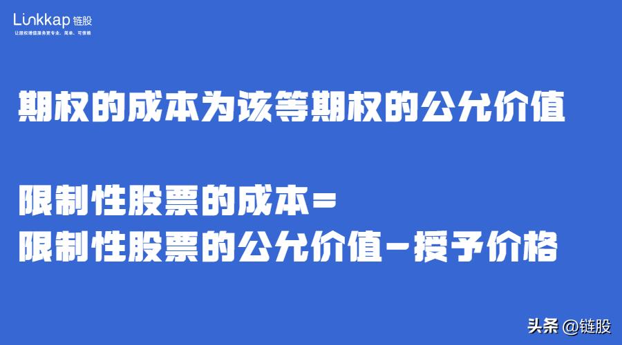 ipo规则下拟上市企业股权激励模式,ipo前股权激励能不能超过10%