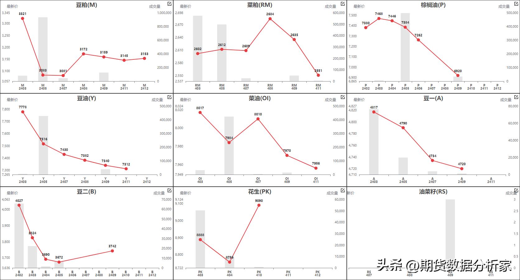 鍟嗗搧鍙樺姩鏇茬嚎鍥捐В,鍟嗗搧杩滄湡瀹氫环鍏紡
