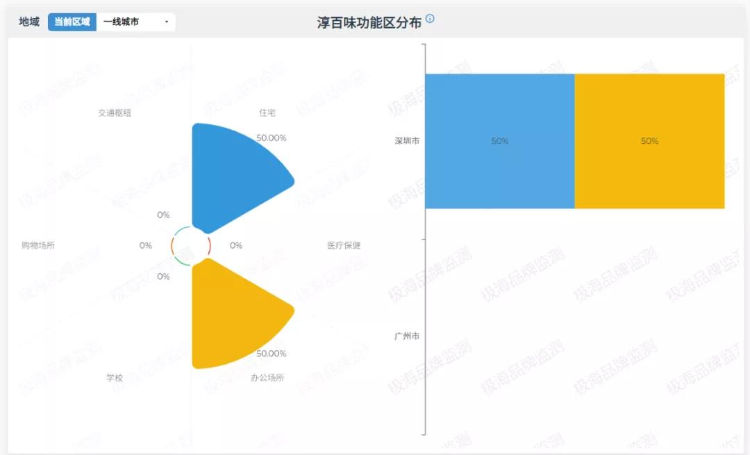 奔跑吧尝尽酸甜苦辣咸,奔跑吧体验生活百味在哪一期