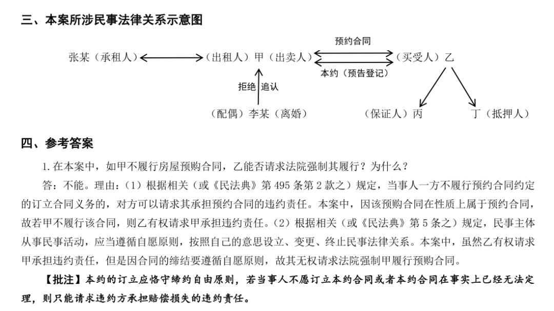 什么样的人肯定过不了法考,什么样的人过不了法考