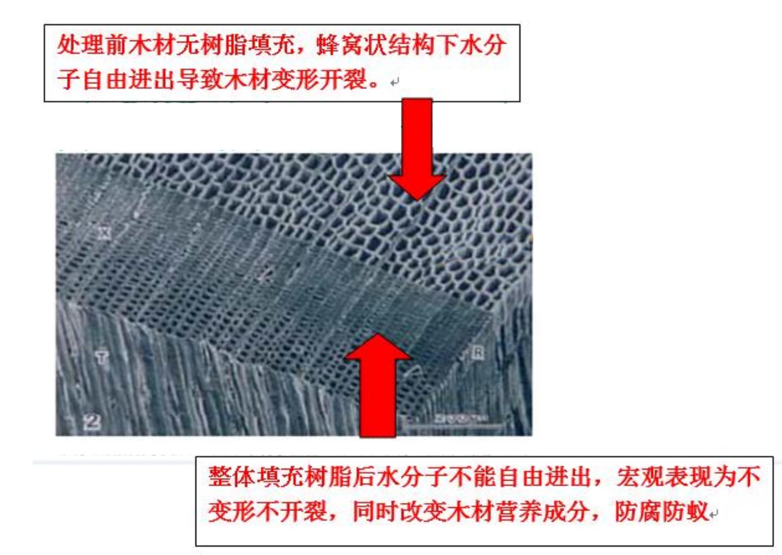 实木地板实用吗安全吗,实木地板阳台专用