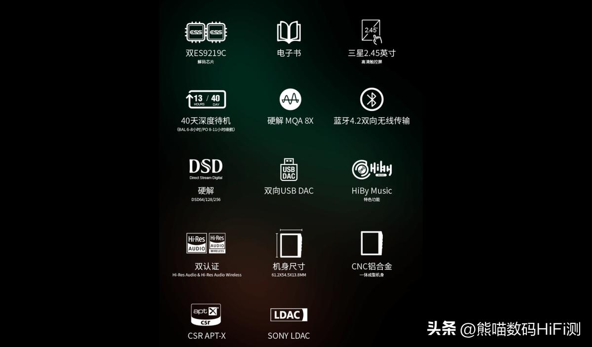 海帝思ap80开箱,海帝思hidizs评测