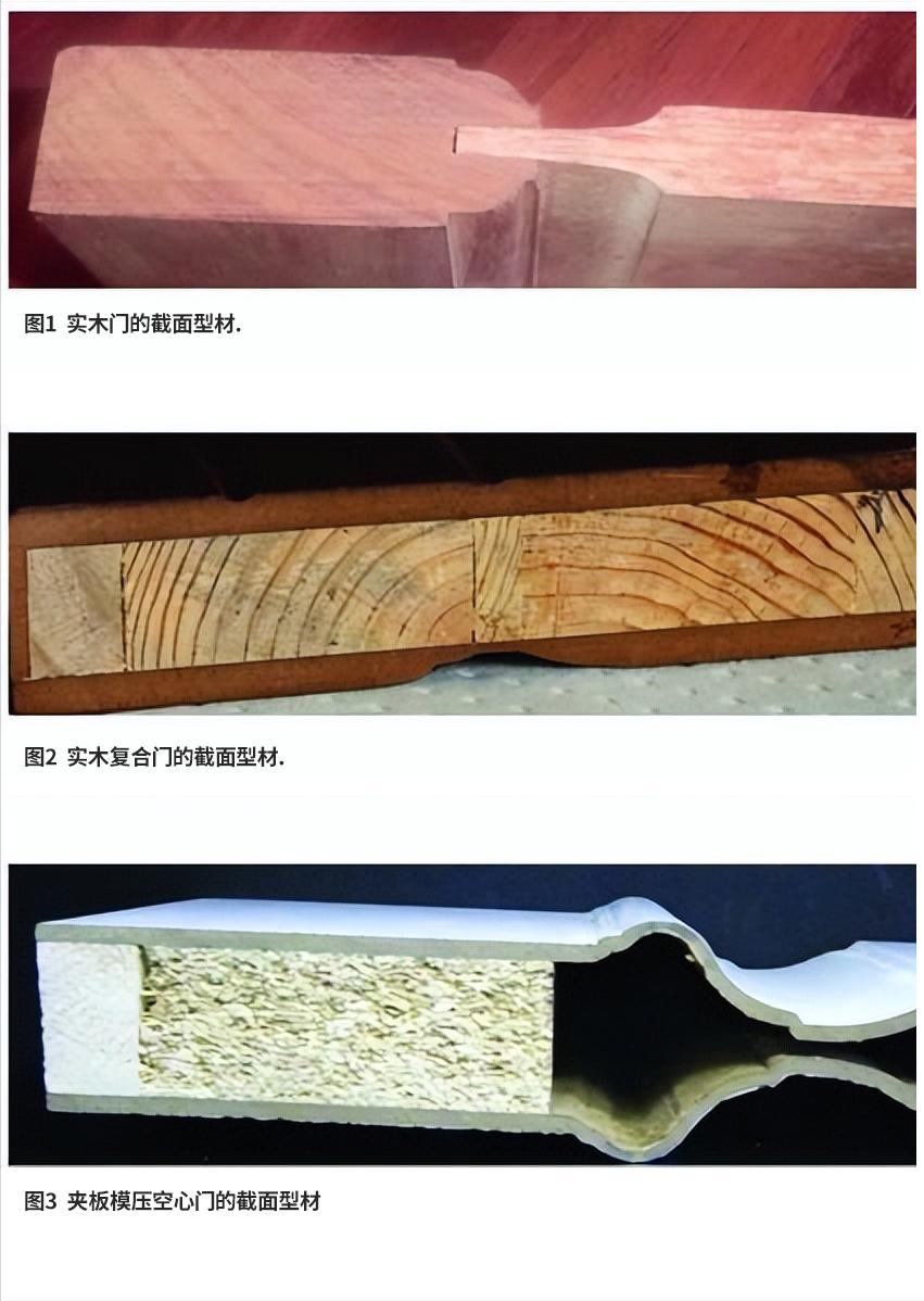 原木门跟实木复合门,原木门和实木门复合门的区别