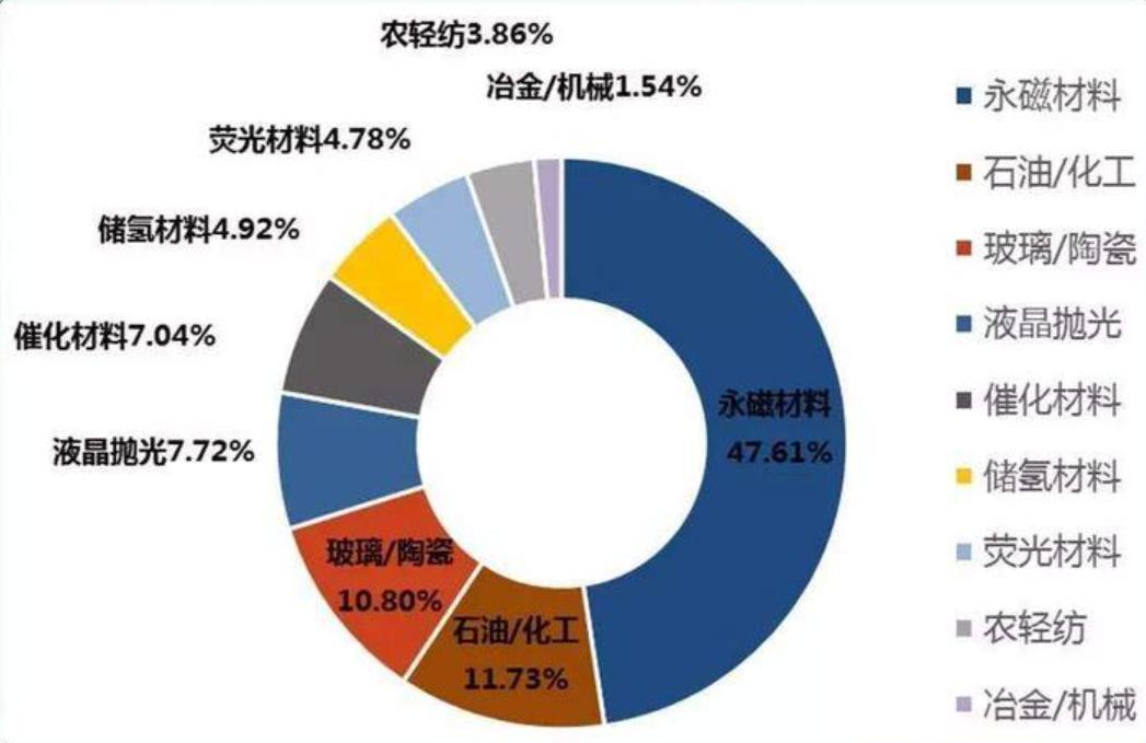 日本发现巨型*土稀**矿，够人类用730年，为何迟迟不开采？