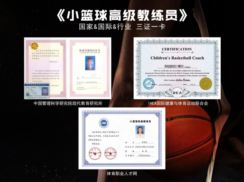 ihea青少年体适能在哪报名,ihea篮球证书报名入口