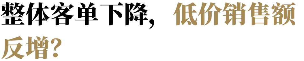 抖音9.9咖啡三盒,抖音9块9的商品能赚多少钱