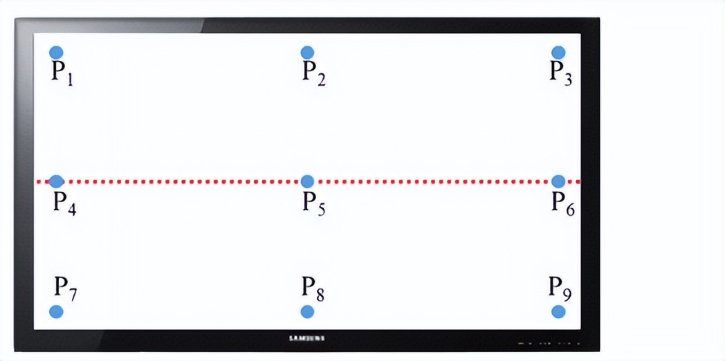 如何调试显示器的标准颜色设置,显示器色彩最佳设置方案