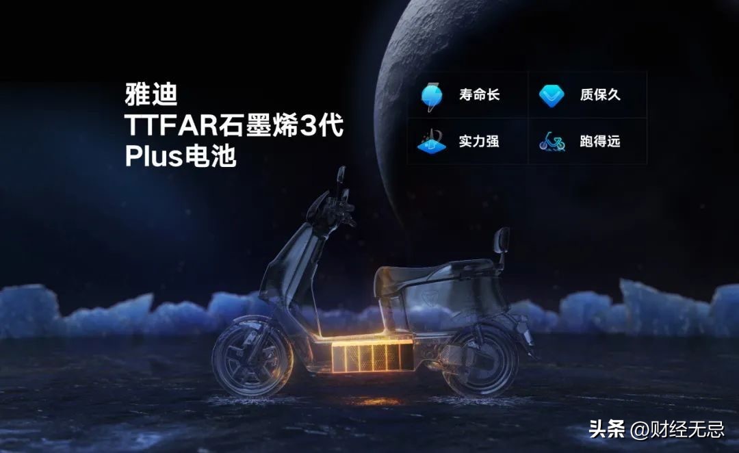 雅迪国内比赛,雅迪一战成名